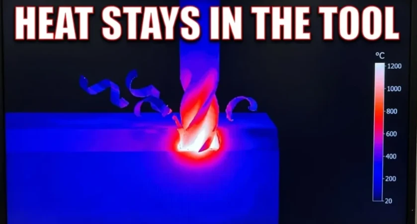 thermal imaging heat concentration titanium machining thermal imaging heat concentration titanium machining